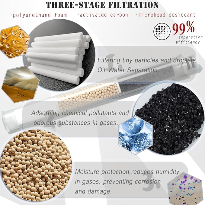 PCP Air Compressor Filter Dryer 4500Psi 30Mpa, High Pressure Pump Oil Water - Image 3
