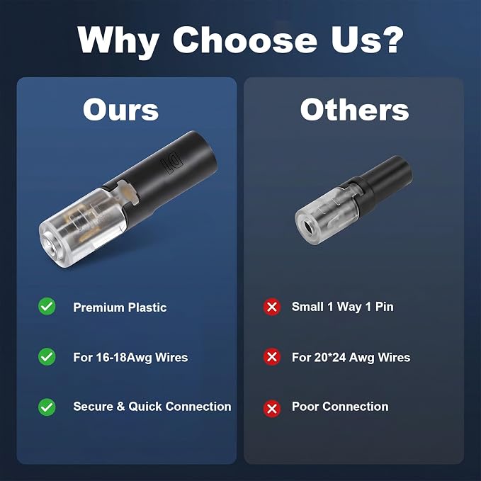 30 Pcs 1 Pin Single Wire Plug in Connector - Image 6