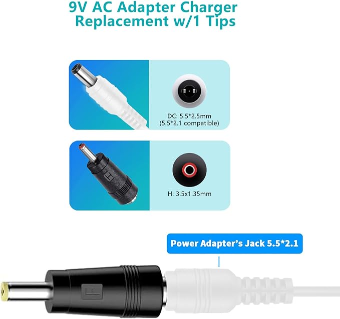 12V Power Cord Adapter for Levoit Core Mini Air Purifier Compatible - Image 2