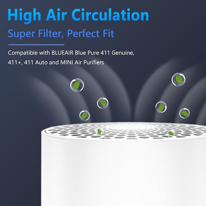 3 Pack Blue Pure 411 Filter Replacement - Image 3