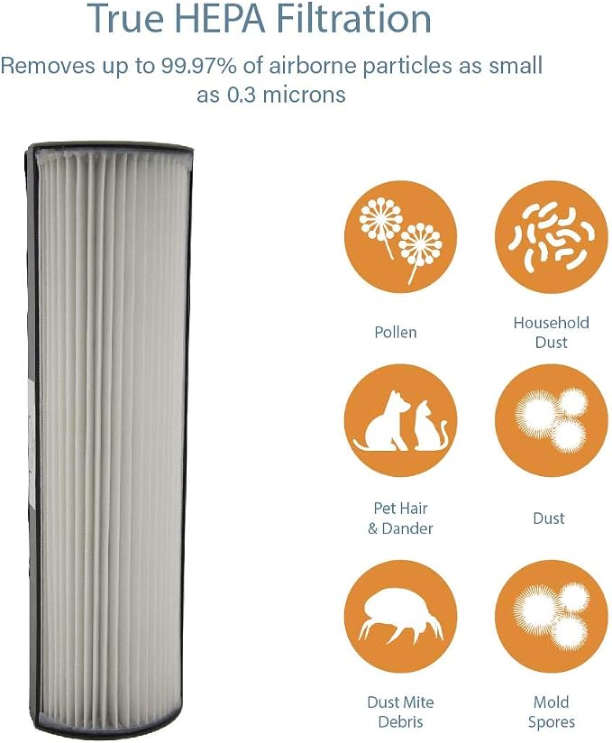 Filter-Monster – Replacement Filters, 2 Pack – Compatible - Image 5