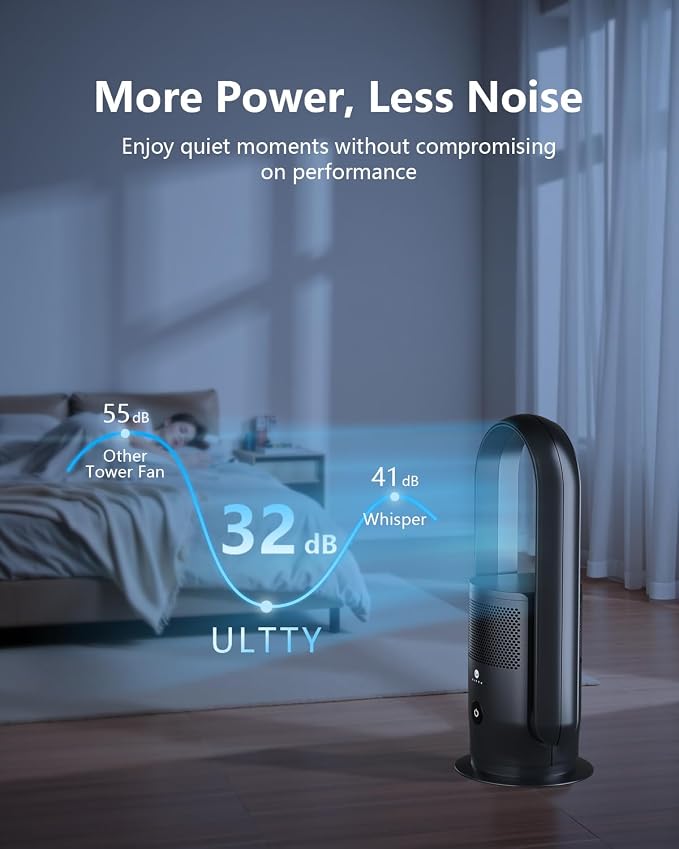 ULTTY Air Purifier Fan with Two Filter, True HEPA Filter 99.97% Smoke Dust - Image 4