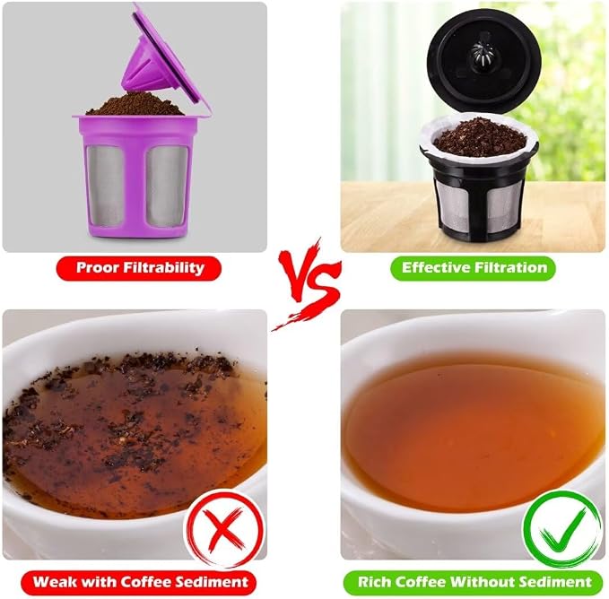 Disposable Paper Coffee Filters, Keurig K Cup Paper Filters - Image 3