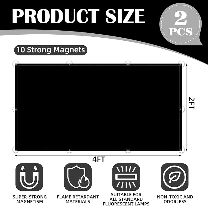 ANGSYLTH 2 Pcs Fluorescent Light Covers - Image 2