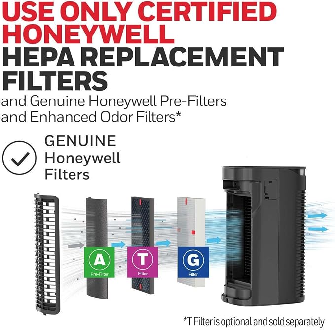 Honeywell InSight HEPA Air Purifier - Image 6