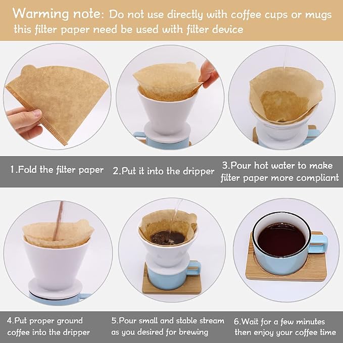 BYKITCHEN Size 02 Cone Coffee Filters, Disposable Paper Coffee Filters - Image 5