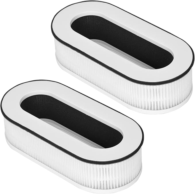 for RENPHO RP-AP068 Air Purifiers True Replacement Filter, Compatible 3-in-1 by LAUKOWIND