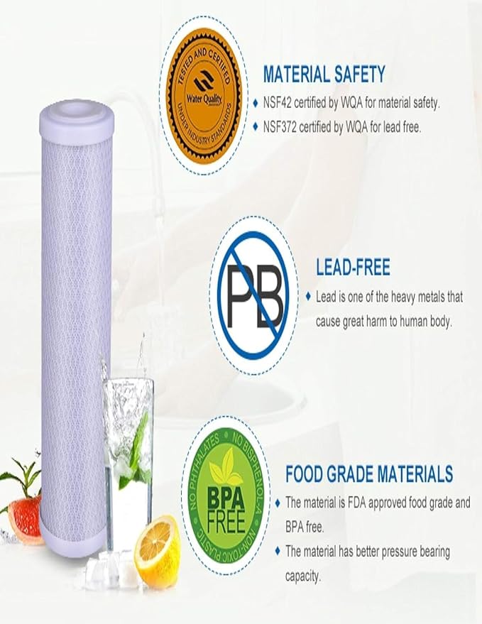 CFS – 32 Pack Carbon Block Water Filter Cartridge Compatible - Image 5