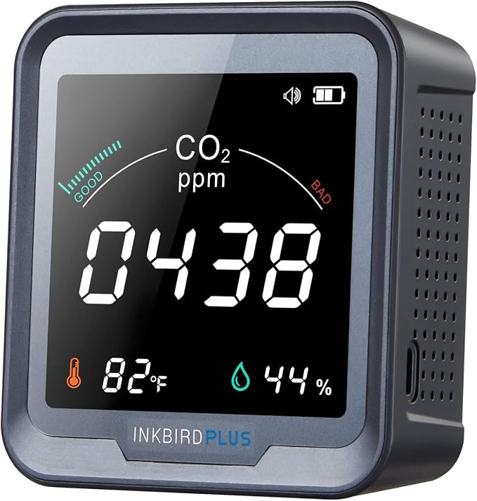 INKBIRDPLUS Ndir Air Quality Monitor Indoor by INKBIRDPLUS