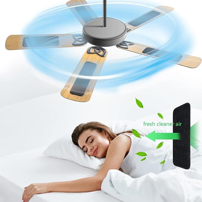 5 PCS Ceiling Fan Filters for Blades, Self-Adhesive Activated Carbon Air Filter - Image 4