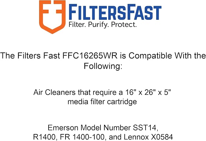 Filters Fast Compatible Replacement - Image 2