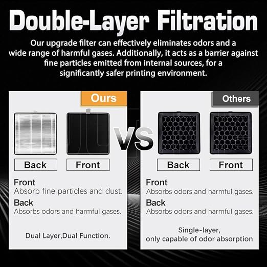 3PK K1 max/K2/K2 Pro/K2 Plus Air Filter - Image 4