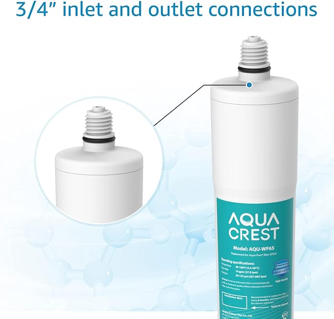 AQUACREST AP431 Replacement Cartridge - Image 4