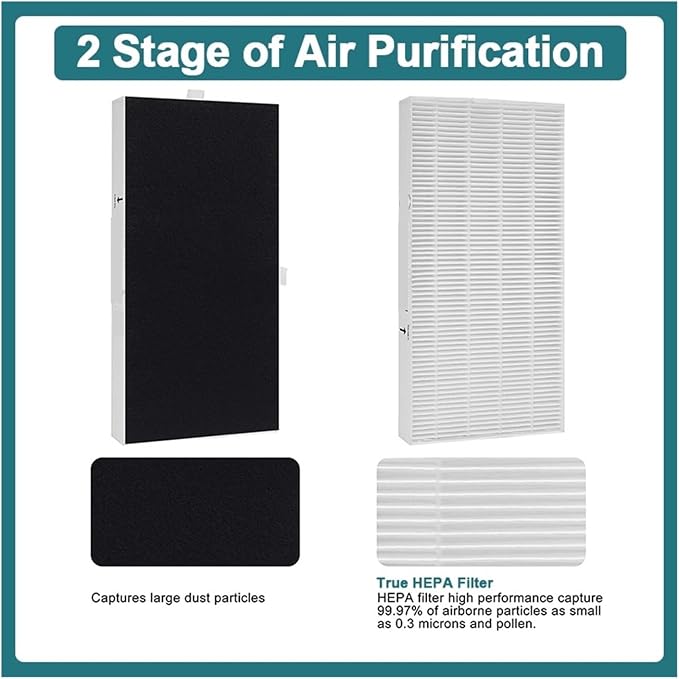 HRF-G Replacement Air Purifier Filter, Compatible - Image 3