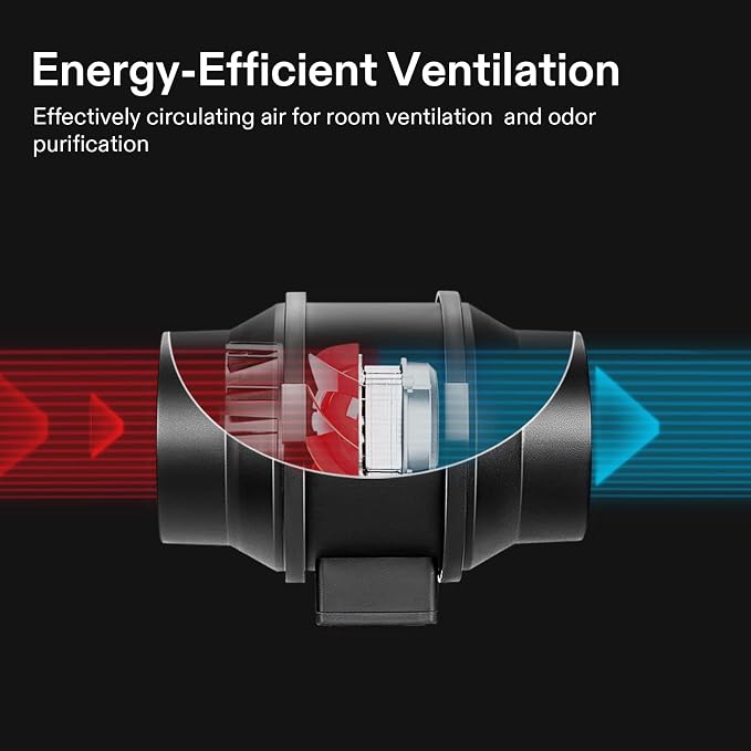 VIVOSUN Grow Tent Ventilation System, 8 Inch Inline Duct Fan - Image 6