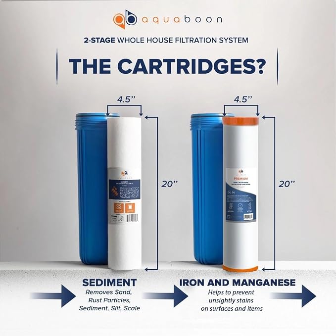 Aquaboon 2-Stage Whole House Water Filter System - Image 3