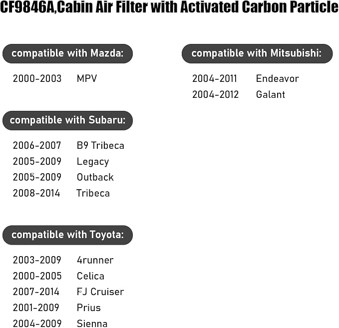 CF9846A, Cabin Air Filter with activated carbon particle compatible with Toyota - Image 5