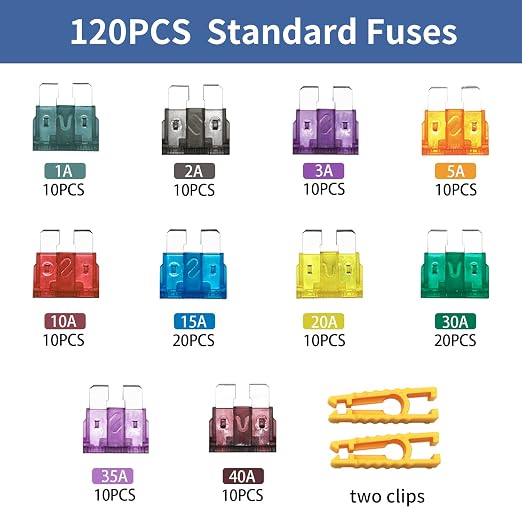 ZIPCCI 120 Pcs Standard Car Fuse, Fuses Assortment kit Automotive Blade Fuse - Image 2