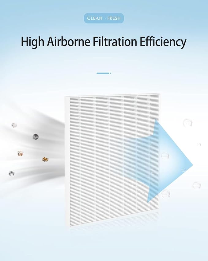 3-Pack C535 Replacement Filter A Compatible - Image 3