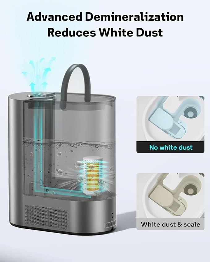 Leemone 4-Pack Humidifier Demineralization Cartridge Compatible - Image 5