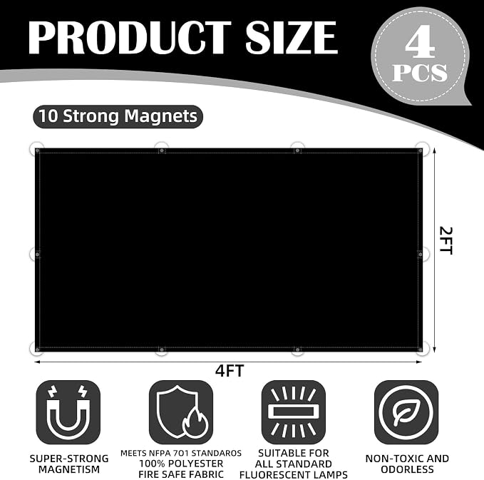 ANGSYLTH 4 Pcs Fluorescent Light Covers - Image 2