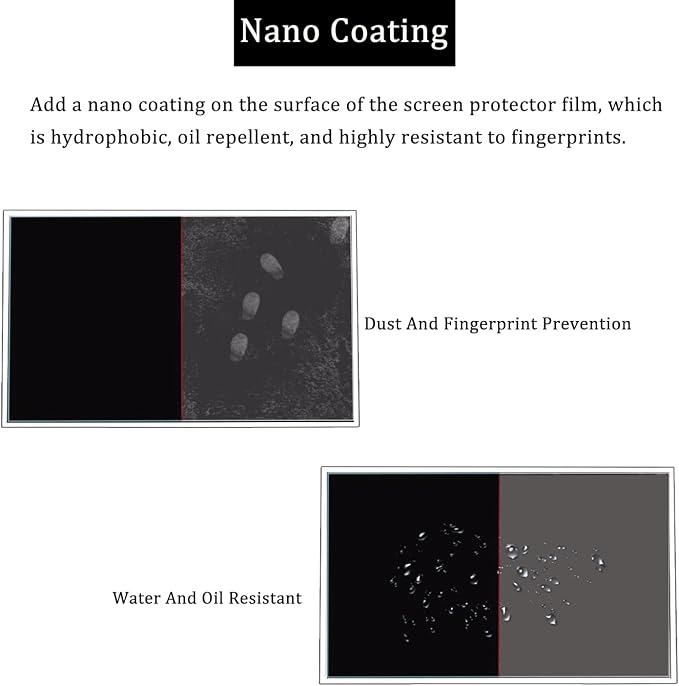 i-Tensodo Anti Blue Light Anti Glare Screen Protector - Image 5