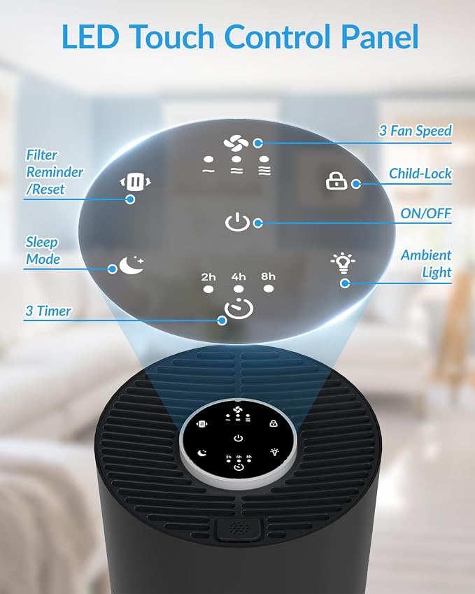 2 Pack Air Purifiers for Home Bedroom, ADTARK Air Cleaner - Image 4