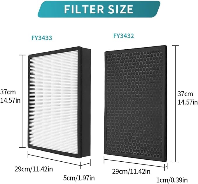 FY3432 FY3433 Replacement True HEPA Activated Carbon Filter，Compatible - Image 3