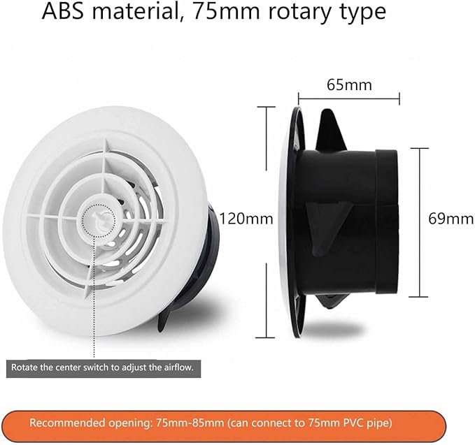 ABC Fresh Air System Exhaust Mask, PVC Duct Outlet Cover, - Image 2