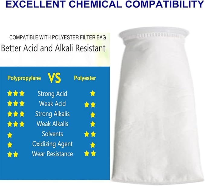 2 Pack 25 Micron 4"x9" Felt Filter Bags, 4 Inch Ring by 9 Inch Long, Liquid - Image 7