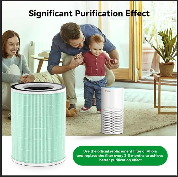 Afloia Toxin Romover Filter for KILO/KILOPRO/KILOPLUS/MIRO/MIROPRO Air Purifiers - Image 6