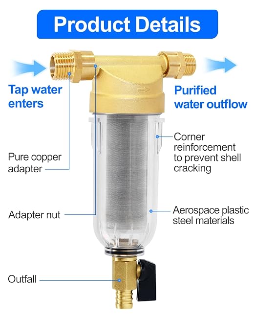 Spin Down Sediment Filters, 40-50 Micron Reusable Water Prefilter System - Image 5