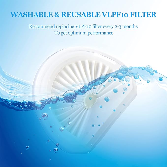 Improvedhand VLPF10 Filter Replacement Compatible - Image 2