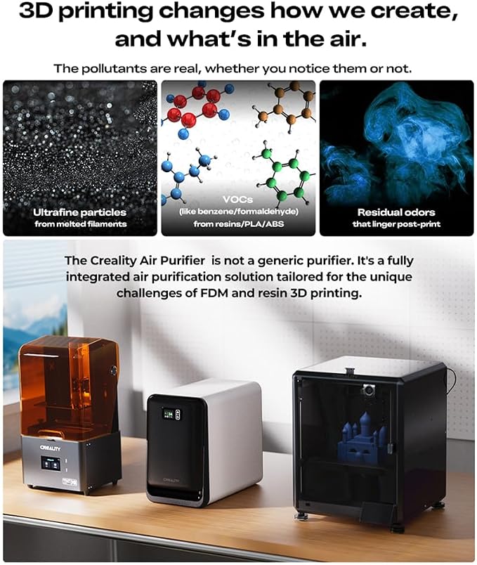 Creality Air Purifier for 3D Printer, Smoke Purifier - Image 3