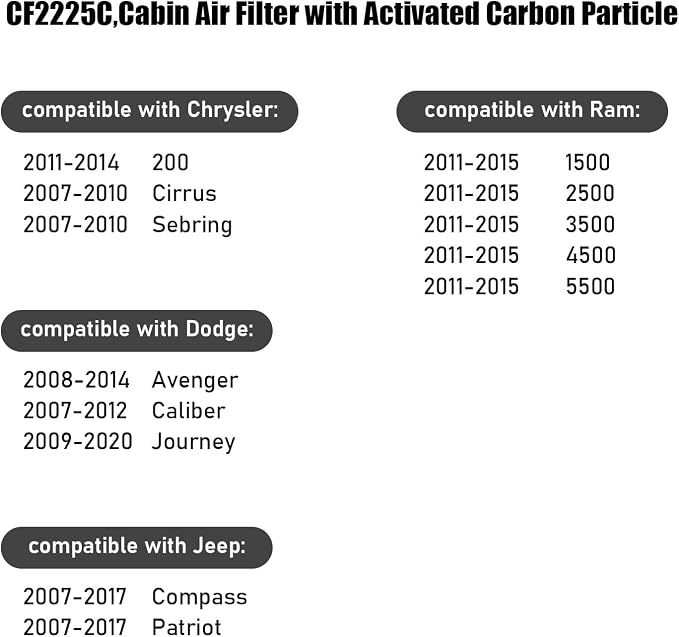 CF2225C, Cabin Air Filter with activated carbon particle - Image 5