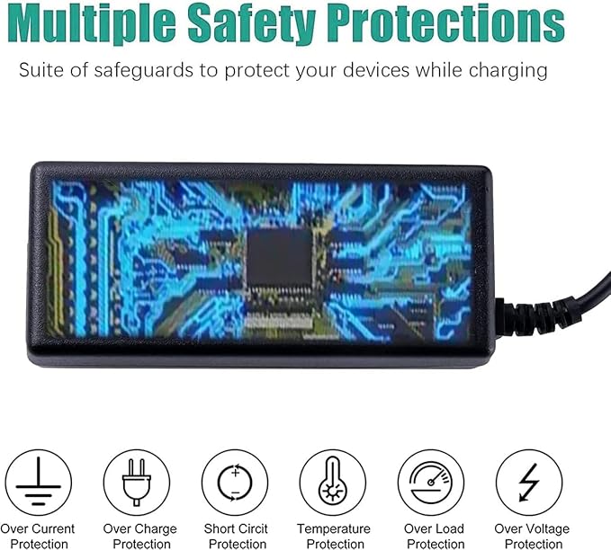 GizMac 24V 2A Adapter Compatible - Image 5