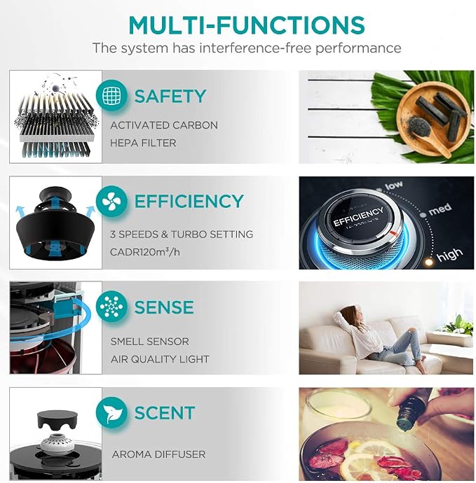 Hisense Air Purifier with True HEPA Technology, Air Purifier - Image 5