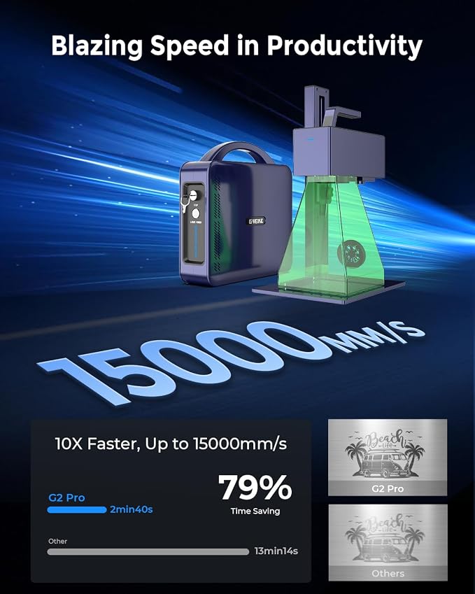 GWEIKE G2 Pro 30W Fiber Laser Engraver, 15000mm/s Fast Laser Engraver Machine - Image 2