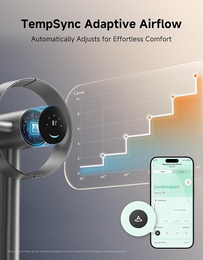 DREAME Bladeless Tower Fan for Bedroom, Smart Standing Fan - Image 6