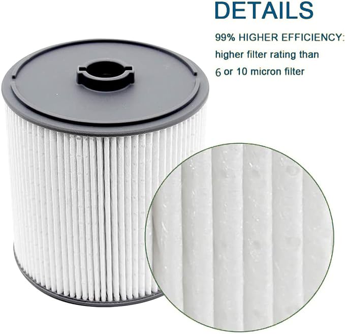 AULDAY Fuel Filter Fits for Ram 2500 3500 4500 5500 6.7L 2019 2020 2021 2022 - Image 5