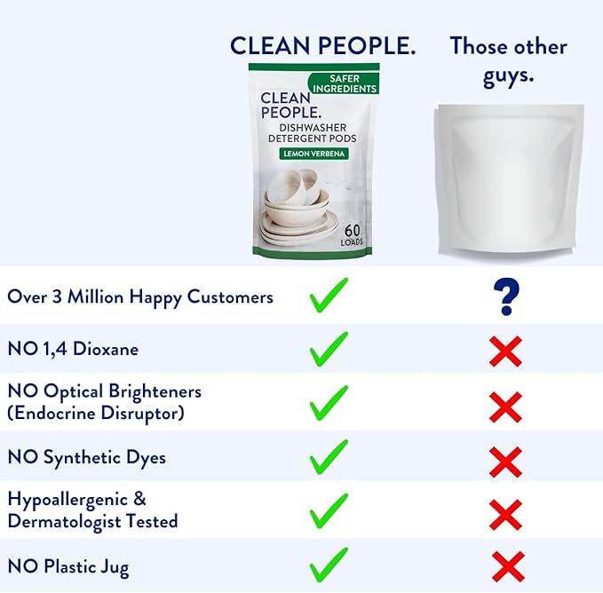 The Clean People Dishwasher Pods - Cuts Grease & Rinses Sparkling Clean - Residue-Free - Phosphate Free Dishwashing Pods (60 Count, Lemon Verbena)