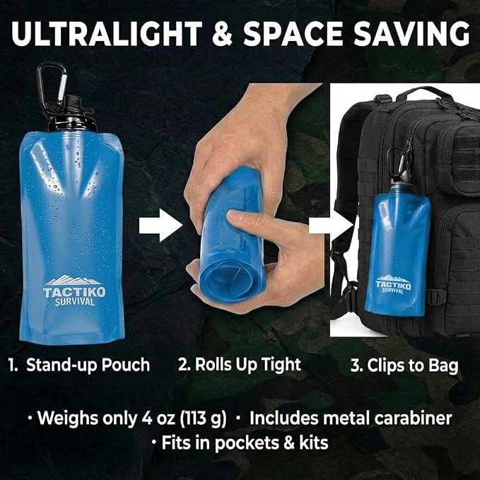 2-Pack Tactiko Survival 20oz/600ml Filtered Water Bottle Kit - Image 6