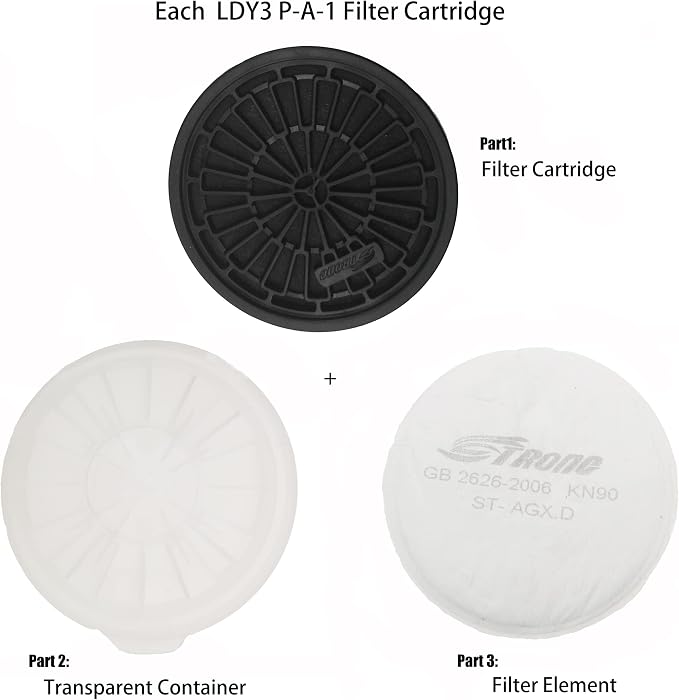 LDY-3 P-A-1 Filter Cartridge Against Organic Vapors and Dust - Image 3