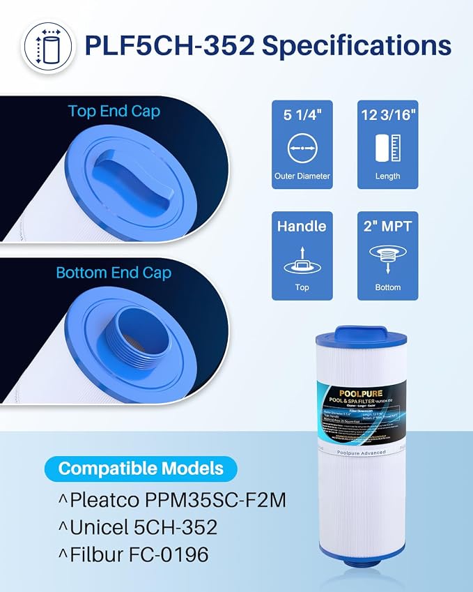 POOLPURE 5CH-352 Spa Filter Replaces PPM35SC-F2M, Marquis Spa 20042, Filbur - Image 2