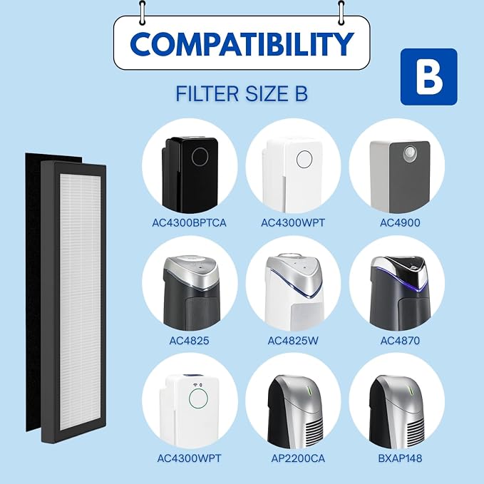 True HEPA Filter B Replacement Compatible - Image 2