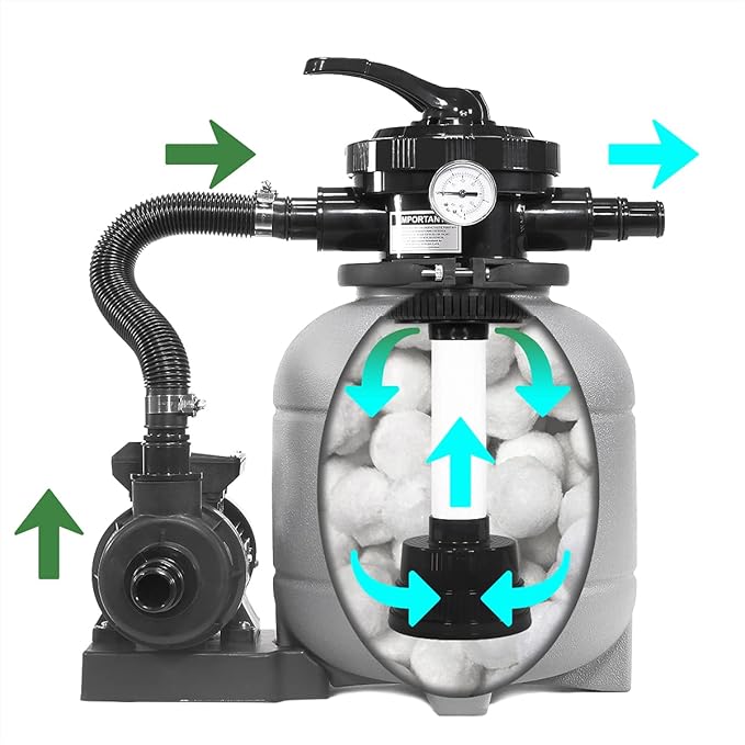 XtremepowerUS 12" Sand Filter for Above-Ground Swimming Pools Max 2, 400GPH - Image 6
