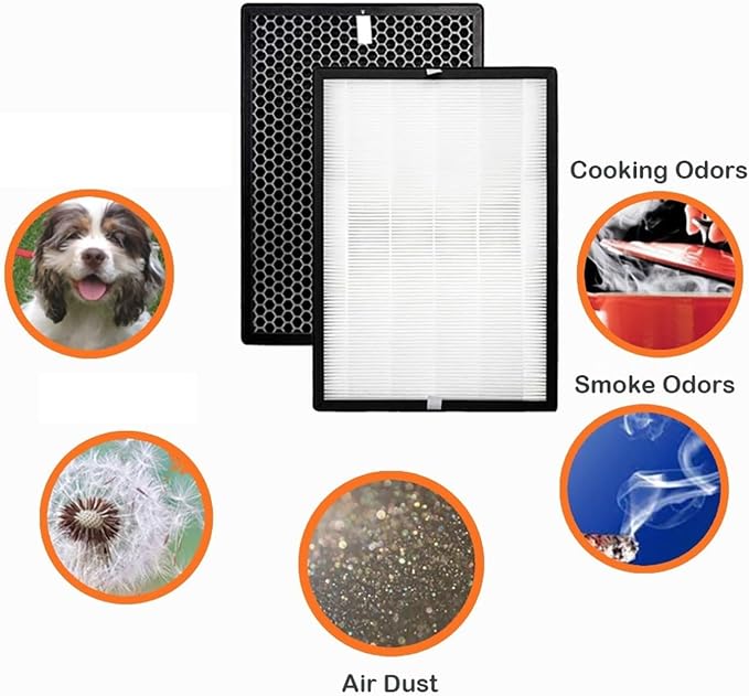Replacement HEPA Carbon Filter，Compatible - Image 6