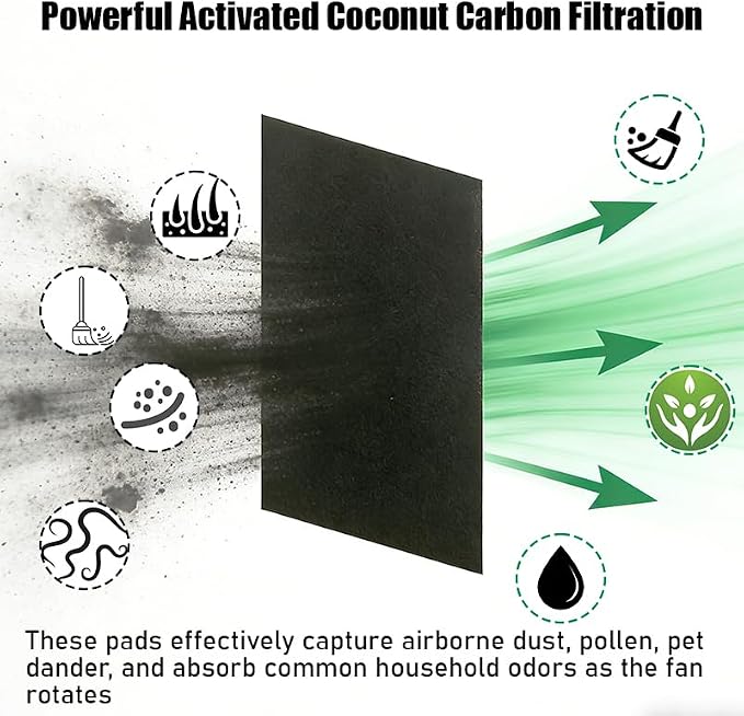 36 Pack Compact Fan Filters - Image 3