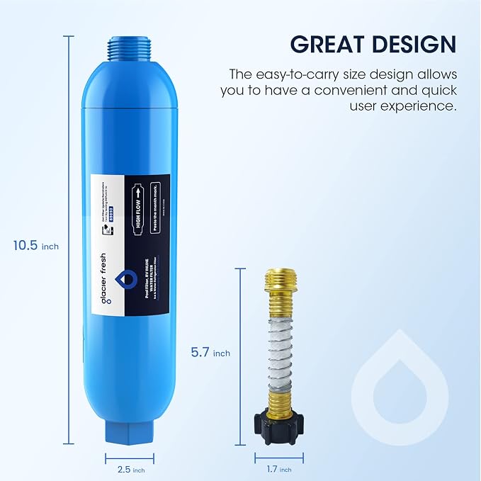 GLACIER FRESH RV/Marine Water Filter - Image 8
