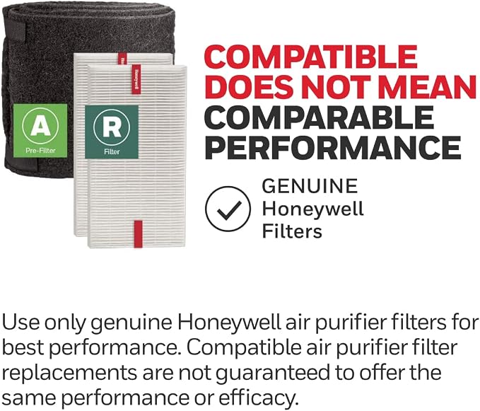 Honeywell HEPA Air Purifier Filter Value Kit – Includes 2 R HEPA Filters and 1 - Image 7